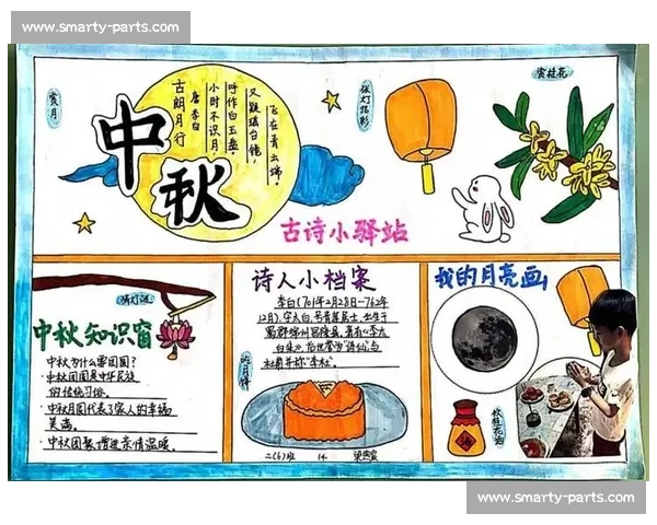 《欢歌笑语庆古诗 童心同聚展示才情 走进小学古诗比赛的精彩瞬间》